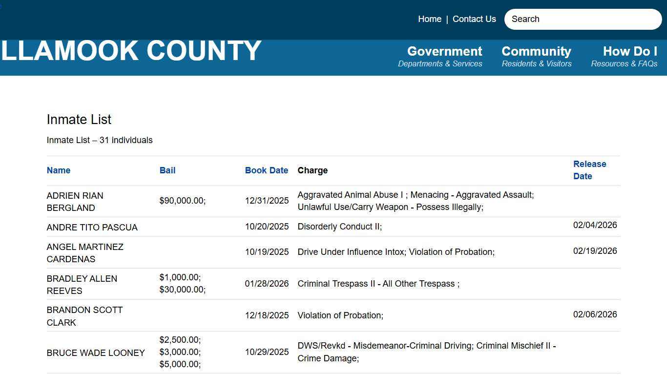 Inmate List Tillamook County OR
