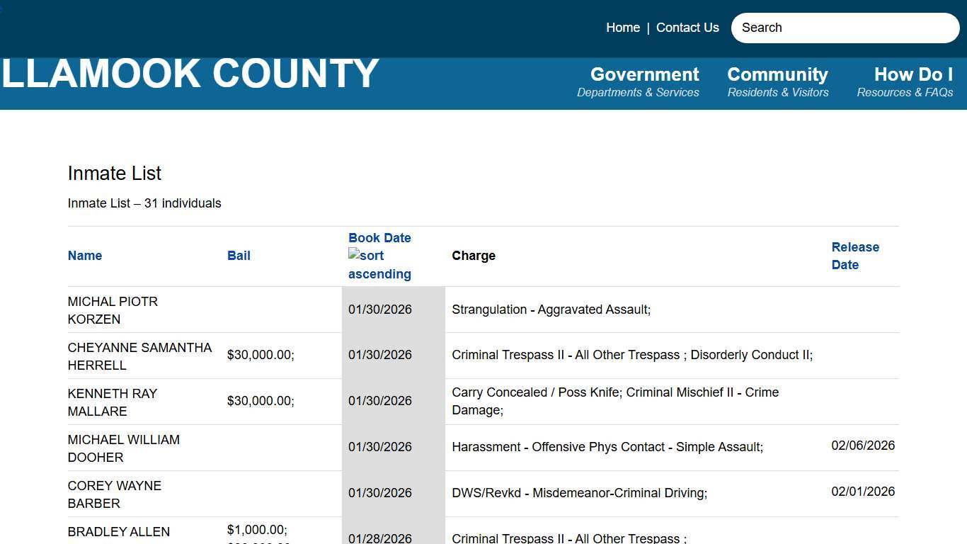Inmate List Tillamook County OR